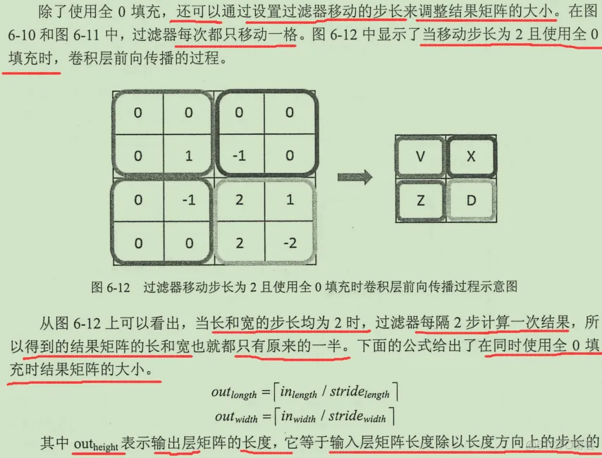 初见TensorFlow ：知其所以然_TensorFlow_178